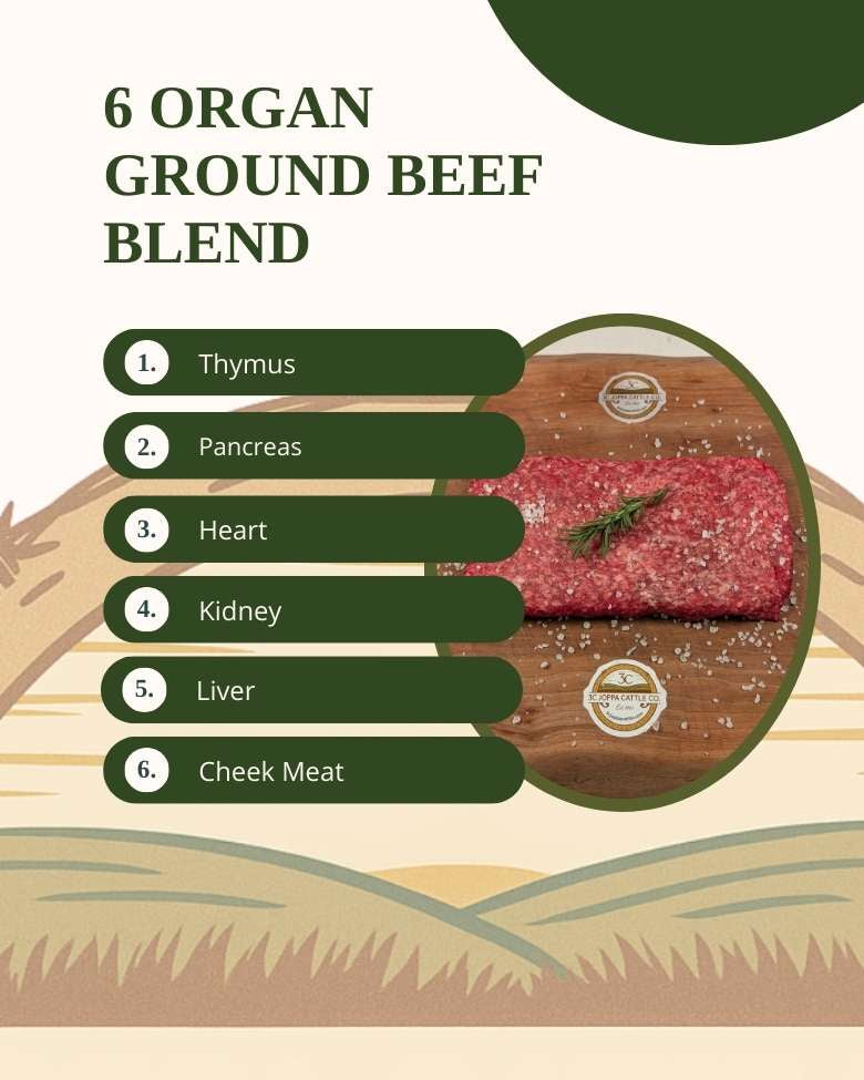 Grass-fed American Wagyu Beef Box – assorted premium Texas beef cuts, pasture-raised and vacuum-sealed for freshness