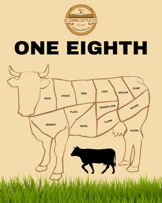ONE EIGHTH Premium Grass-Fed American Wagyu Bulk Beef