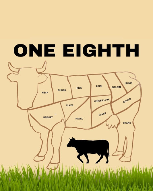 American Wagyu Beef Share